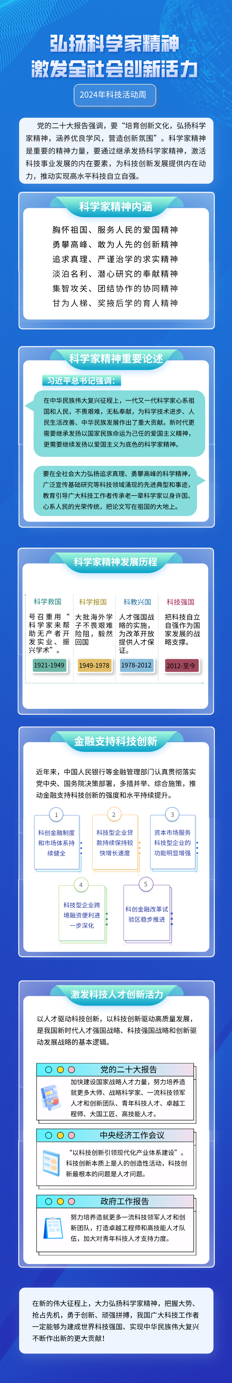 【2024年科技活動周】弘揚科學家精神 激發(fā)全社會創(chuàng)新能力.png